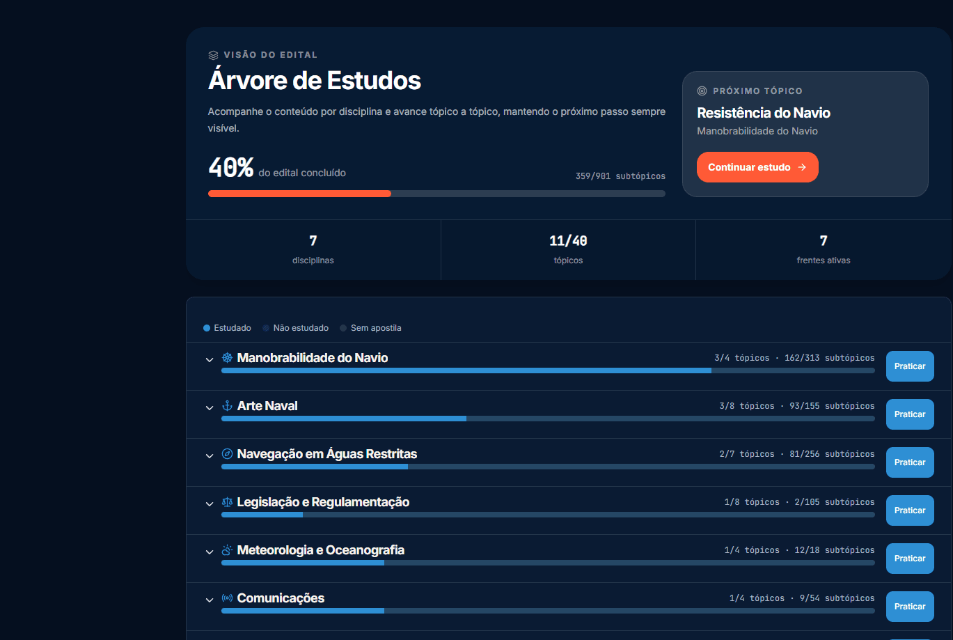 Captura de tela: Árvore e trilha de estudos